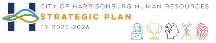 HR Strategic Plan logo