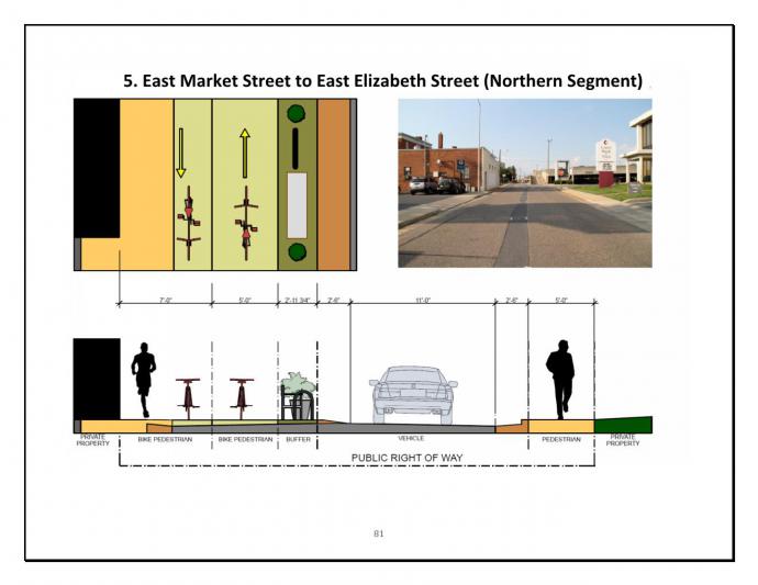 Streetscape Plan Example
