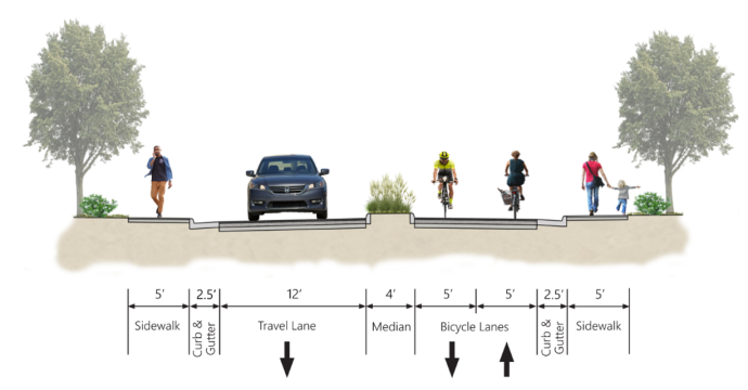 Image showing travel lane with bicycle lane