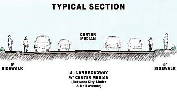 Typical Section with Center Median